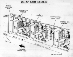 ALR35.3 Interior right side schematic